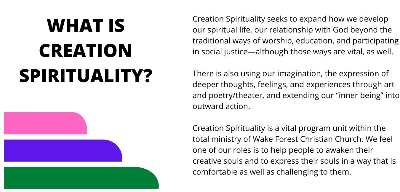 WHAT IS CREATIVE SPIRITUALITY